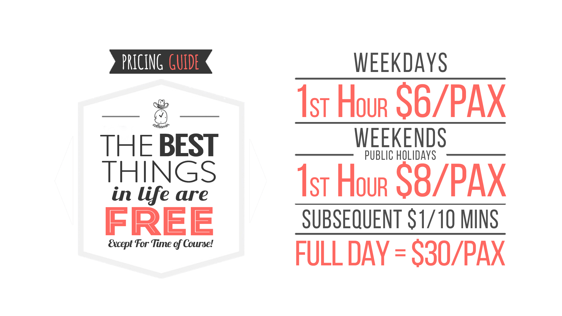 Coffeemin Pricing